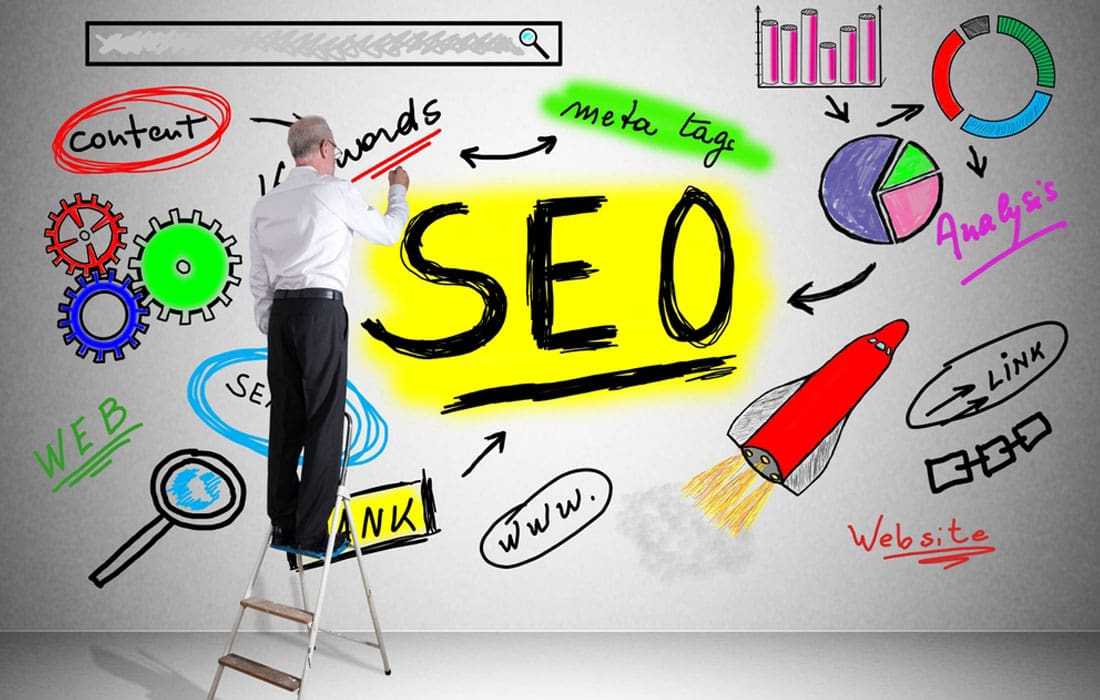 SEO