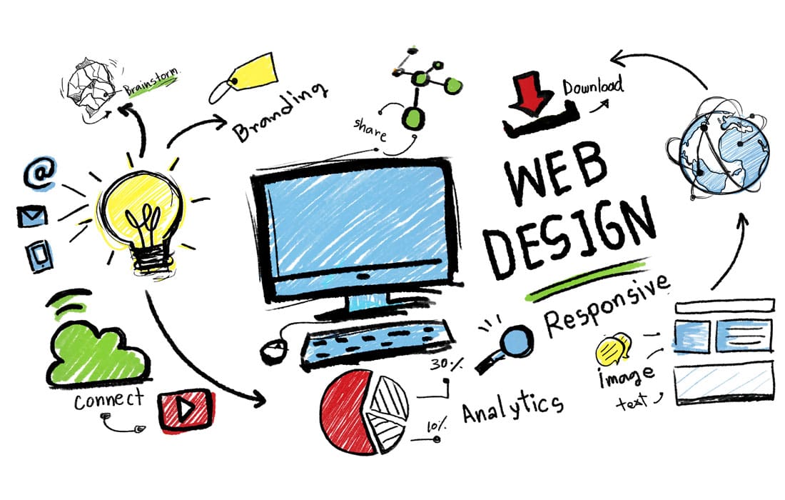 Web Design